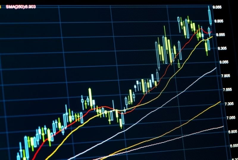 Como funciona o mercado internacional de commodities?