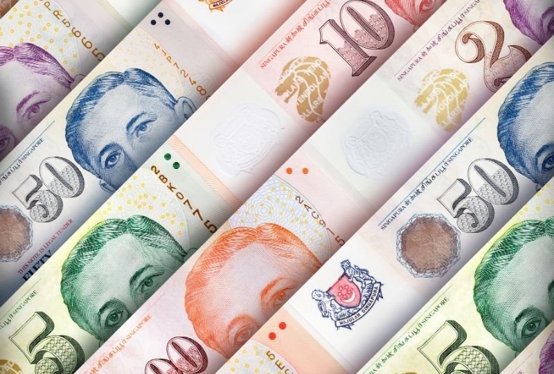 Quanto rende a renda fixa nos EUA?
